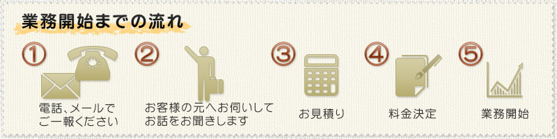 業務開始までの流れ